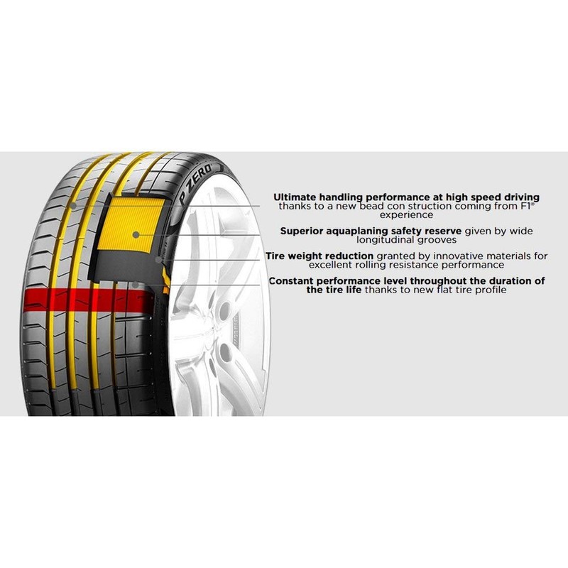 Pirelli P Zero (PZ4-Sport) 225/45R17 94Y XL