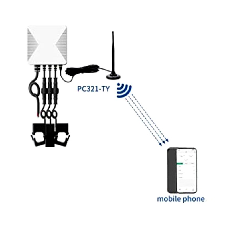 WiFi Smart Power Meter 3 Phase Energy Monitor 100‑240V with
