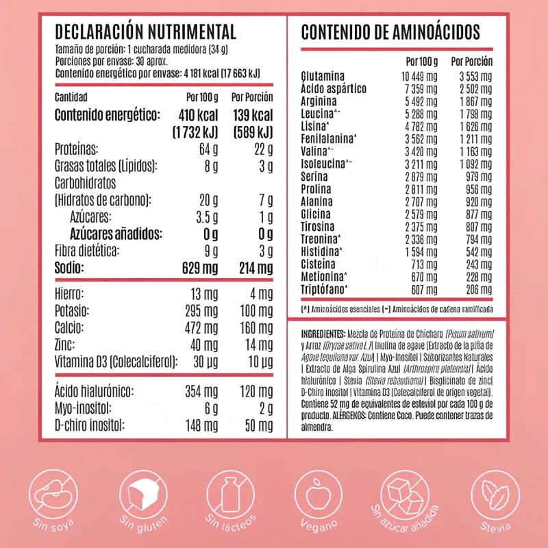 Kit Creatina Mujer Inositol Proteína 02kg Birdman