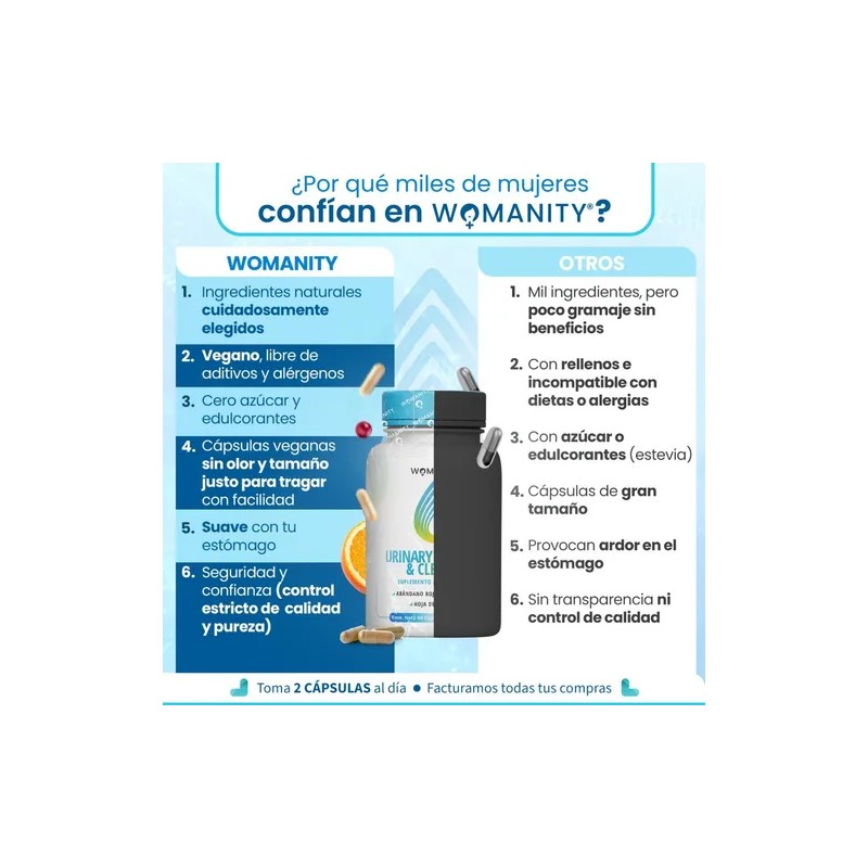 Complejo Infecciones Urinarias 60 Cápsulas Arándano Abedul Sabor Sin Sabor!