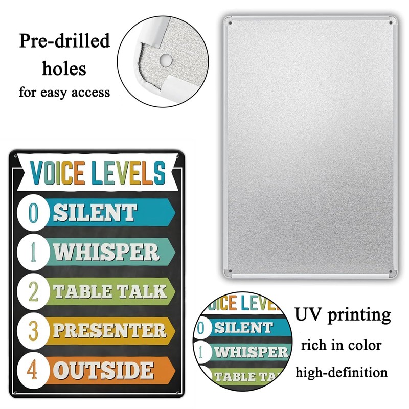 LYXDS Voice Level Chart Classroom Poster Decor Art Metal Tin