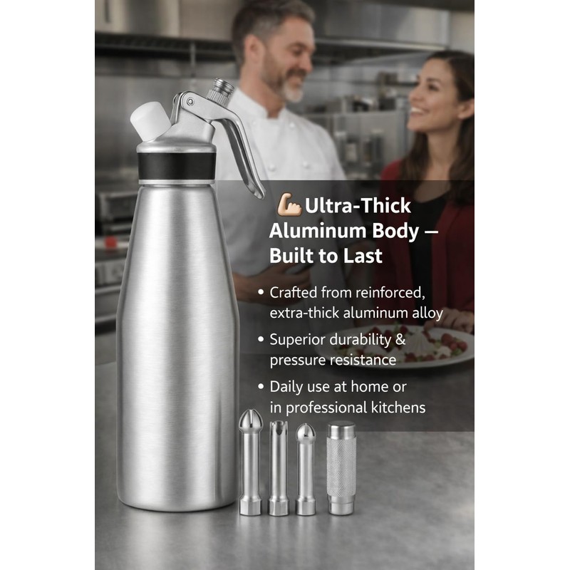 Whipped Cream Dispenser–Double Wall Insulated Aluminum Water Bottle with Stainless