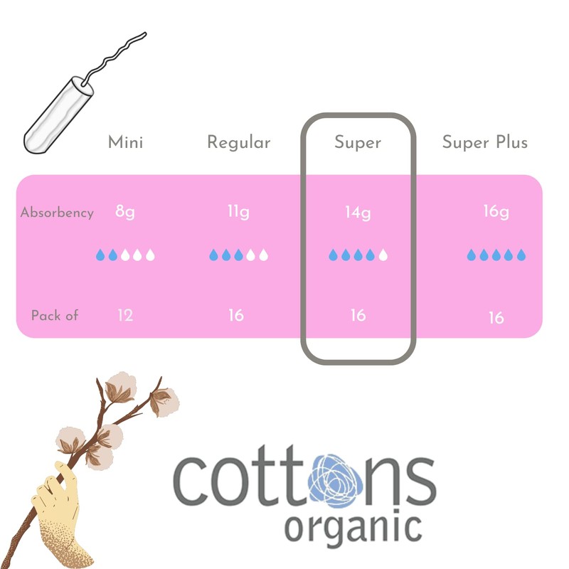 Cottons Super Tampon Pads 16 Pack