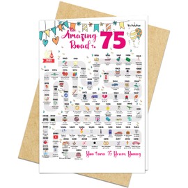 75th Birthday Decorations Card for 75 Years Old Women or Men. Party Decor Supply Ideas for Him or Her. Road to 75 Print Born in 1949 Table Decor Poster. Back In 1949 Huge Mailing Cards & Envelope