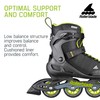 Rollerblade Zetrablade Elite Men's Adult Fitness Inline Skate, Black and