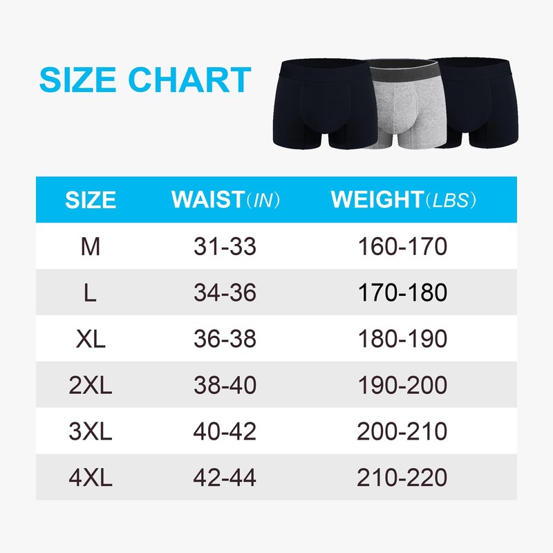 Mens Incontinence Underwear Washable Bladder Leak Proof Absorbent Boxer Brief