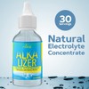 Niwali Alka Lizer Antioxidants Alkaline Mineral Drops 1Oz, Electrolyte Water,