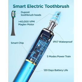 Rtauys S5 Sonic Electric Toothbrush for Adults with 8 Brush Heads, IPX7 Travel Electric Toothbrush with Travel Case, 2.5 Hours Charge for 120 Days, 5 Modes with 2 Minutes Built in Smart Timer White