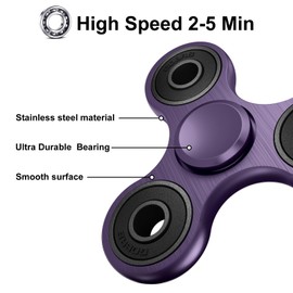 Fidget Spinners Toy, Metal Stainless Steel Bearing High Speed 2-5 Min Spins, EDC ADHD Stress Anxiety Relieves Reducer Fidgets Finger Toys, Spinner Toys for Kids and Adults