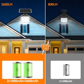 4Pack Solar Motion Lights Outdoor,3600LM Bright 184 LEDs Larger Solar Panel Security Lights 3600mAh Battery,3 Modes Flood Lights Outside 6500K IP65 Waterproof for Yard,Garage,Patio,16.4ft Cord