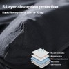 BATTEWA Incontinence Underwear for Men Cotton Leak Proof Boxer Briefs