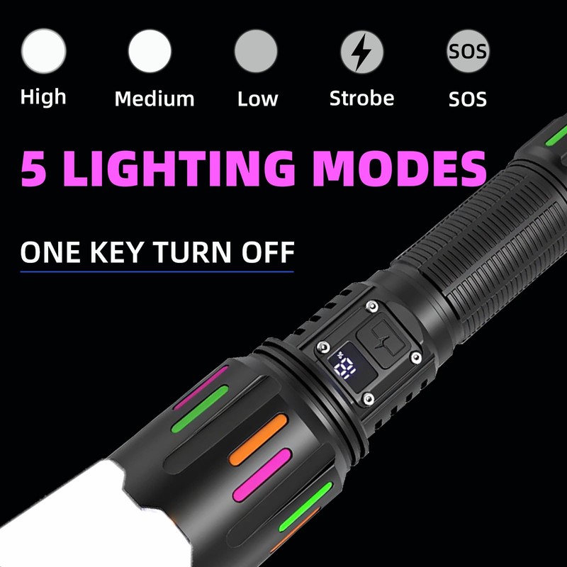 Sulitcamp Super Bright Tactical Flashlight,LED Zoomable High Lumen Flashlights,Dual Light