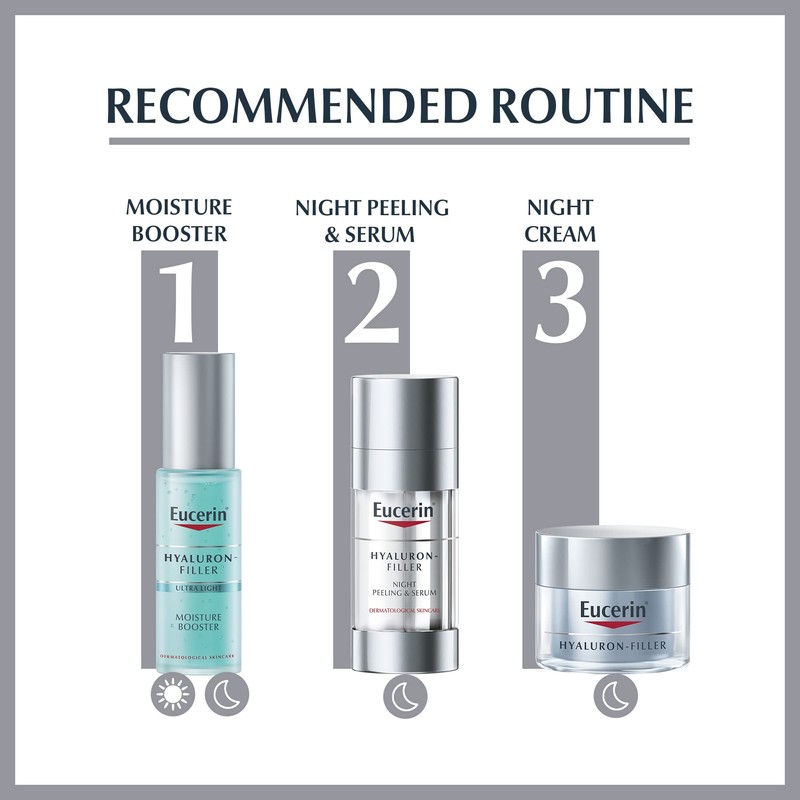 Eucerin Hyaluron Filler Moisture Booster Ultra-light and Refreshing For All