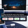 HDMI Wireless Transmitter and Receiver, HD 1080P USB C Transmitter
