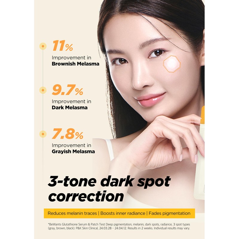 Bewants Deep Toning Glutathione Spot Patch – Micro Tip Patches
