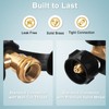 SHINESTAR Upgraded Propane Tank Gauge for 5-20 lb Propane Tank