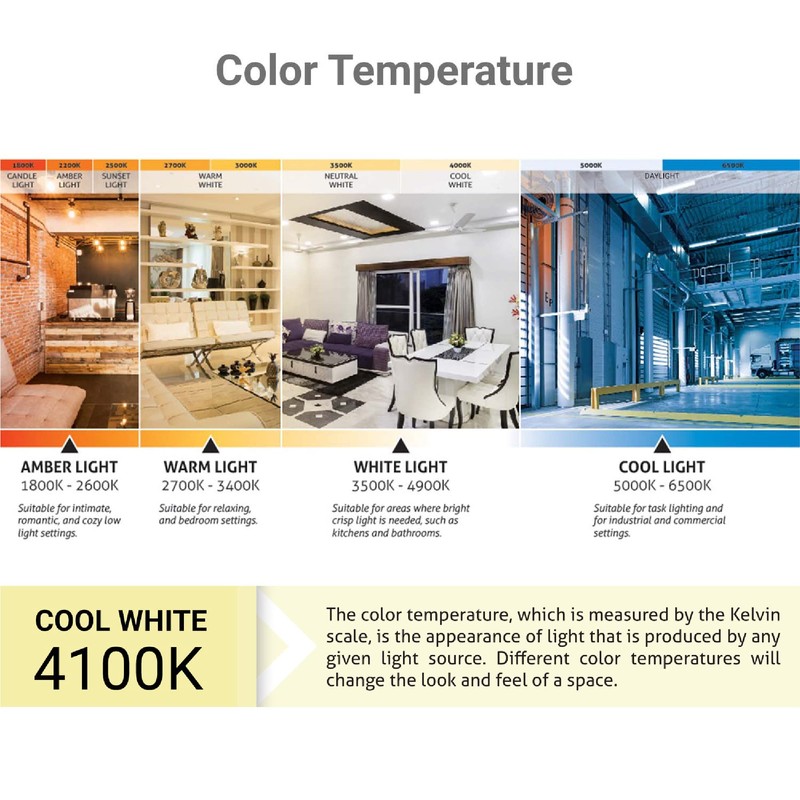 Sunlite PLT26/E/SP Compact Fluorescent Plug-in PLT 4-Pin Triple Tube, 26