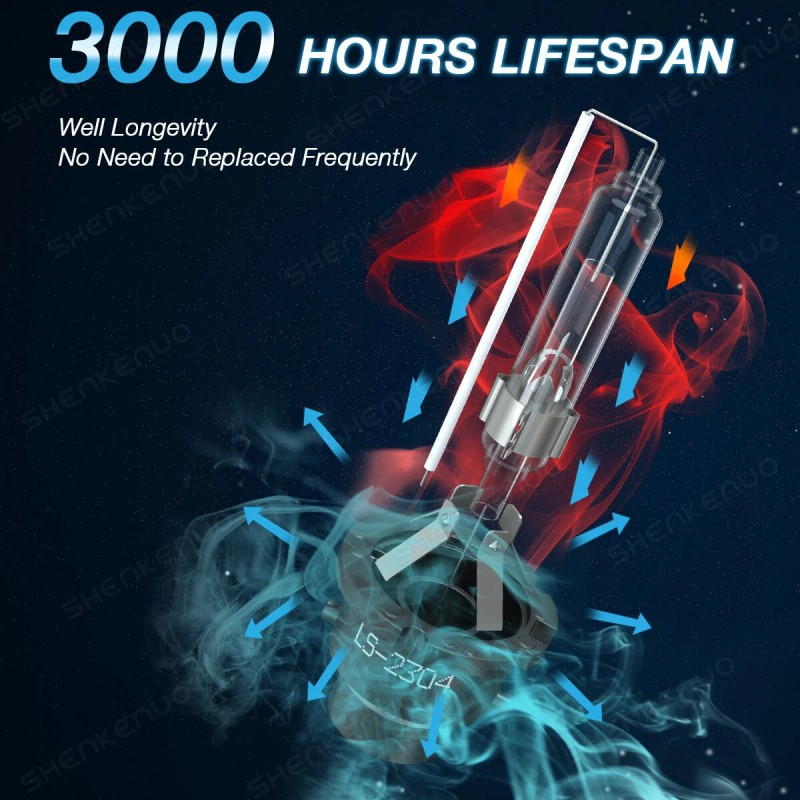 SHENKENUO For 2004-2011 Rolls-Royce Phantom D2S XENON HID Low Beam