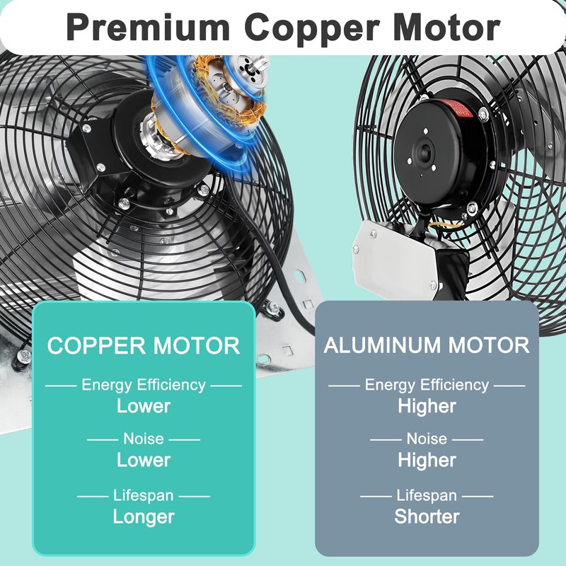 Hipoilk 12 Inch Shutter Exhaust Fan with Thermostat and Speed