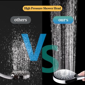 Shower Head with Hose, Shower Head with Hose 1.5 m, Shower Hose with Shower Head, Hand Shower, Shower Head, Rain Shower with 5 Jet Types, Silver