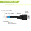 High Speed HDMI ARC Cable with Ethernet for Soundbar to