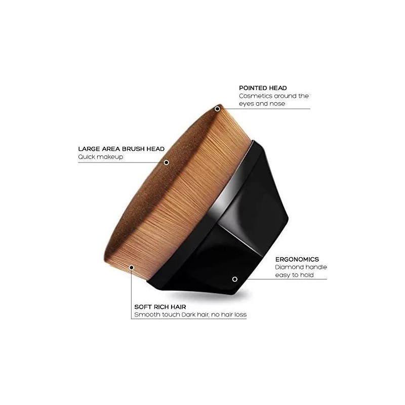 generic Set 2 Brochas Kabuki Planas Para Maquillaje Base Corrector