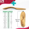 SULPO Orthopaedic Insoles - Comfort Shoe Insoles Made of Genuine