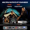 200W Portable Power Station (400W Peak), mormluck 118Wh Solar Generators