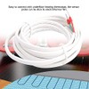 FTVOGUE 3 Meters Underfloor Heating Probe Floor Temperature Sensor Probe
