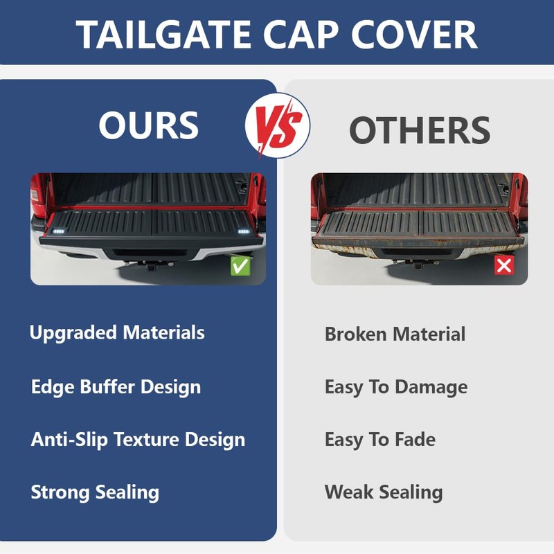 PIT66 Step Side Tailgate Moulding Protector, Compatible with Ford F150