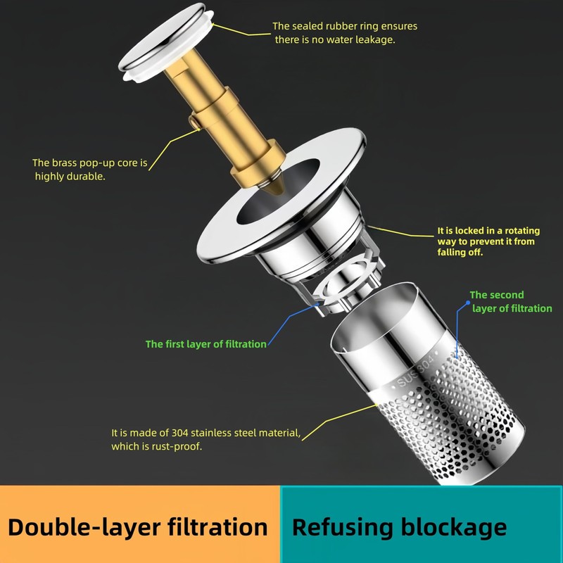KaiLeQi Bathroom Sink Drain Strainer, Stainless Steel Pop-Up Stopper with
