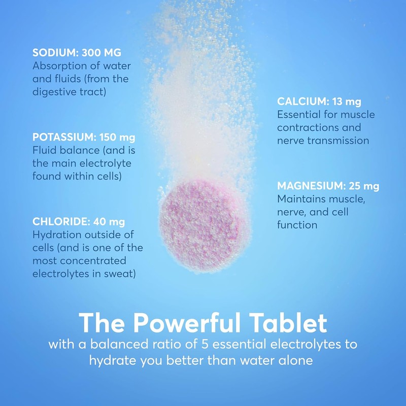Nuun Sport Electrolyte Tablets with Magnesium, Calcium, Potassium, Chloride &