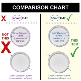 SANITRO Threaded/Screw-On Caps for 3 and 5 Gallon Water Bottle Jugs (3 pk) (53mm, White)