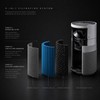 Bluearks Blue Pure 311i Max AllergenBlock Air Purifier Filter Replacement,
