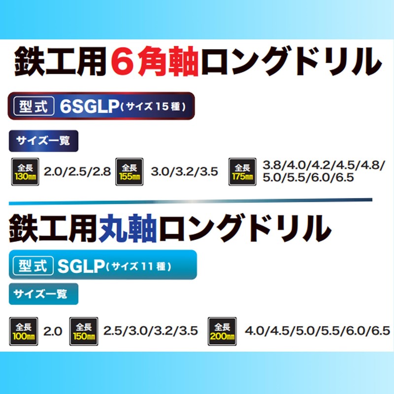BIC TOOL（ビックツール） 月光ドリル 鉄工用月光ロングストレートドリル ブリスターパック３．０ｍｍＸ１５０ SGLP3.0-150