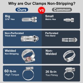 Steelsoft Heavy Duty Hose Clamp Size#6, 1/2 to 3/4 inch Adjustable Worm Gear Drive Hose Clamps Stainless Steel 304 for Fuel Injection Line, Automotive, Radiator, Garden,12 Pack