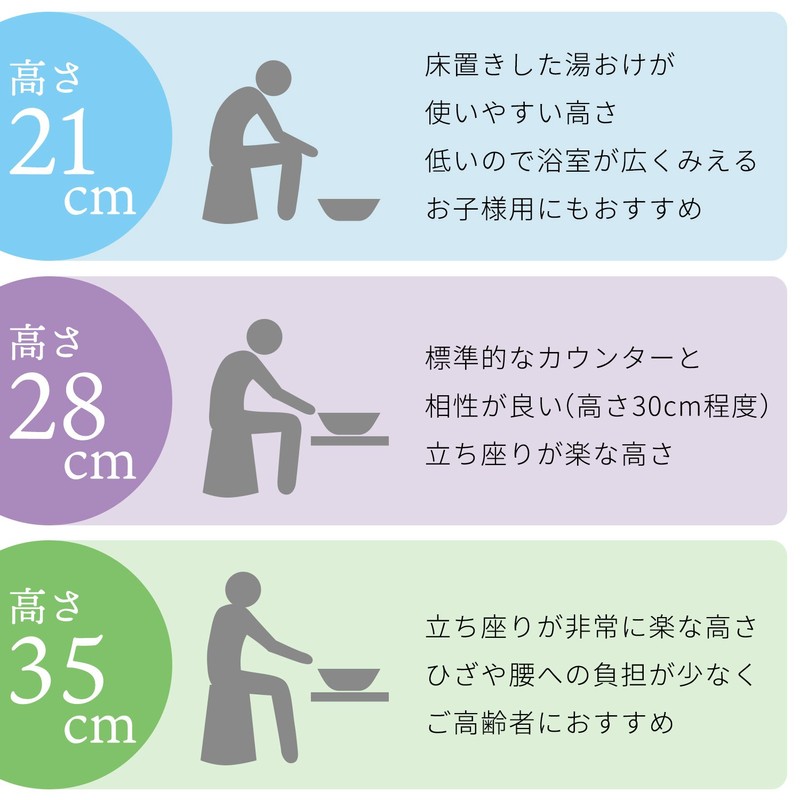 レック YUNOA ( ユノア ) 風呂いす 高さ28cm ( ニューホワイト )