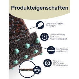 Primaflor Premium Lawn Carpet Green - Brown, Pattern Piece | Outdoor Flooring | Artificial Premium Lawn Carpet Green Sold by the Metre | Weatherproof & Quick Drying