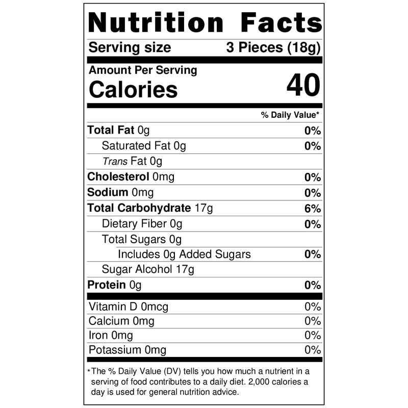 Planet Sweets Sugar Free Cinnamon Buttons Hard Candy - 1.5