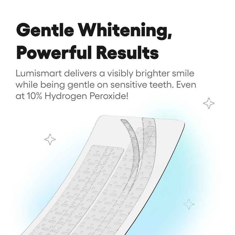 Something Nice Lumismart Whitening Strips - Dentist-Designed, Enamel Safe, up