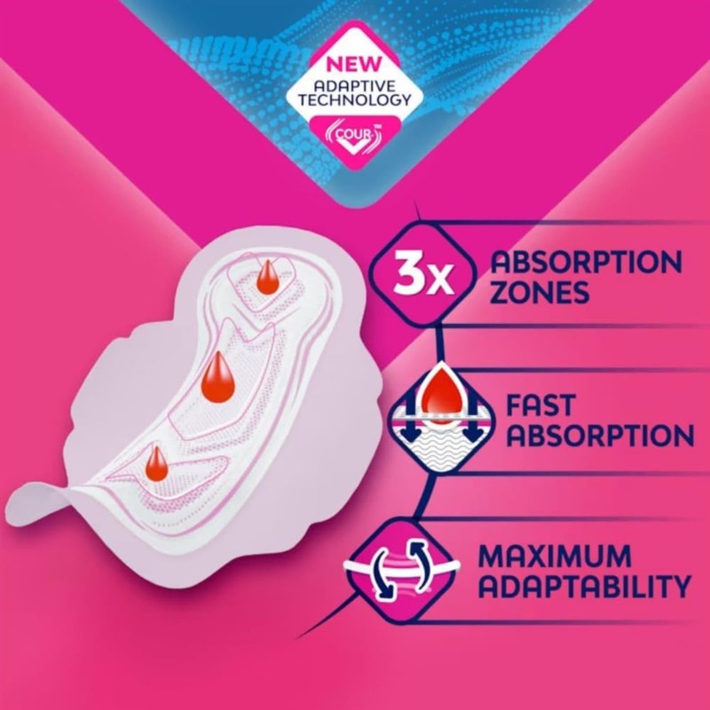 Sanitary Towels 2X Bodyform Cour-V Ultra Normal 40 Pack -