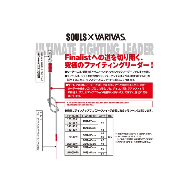 VARIVAS Ultimate Fighting Leader Shooting Model (Only for Navra Shooting),