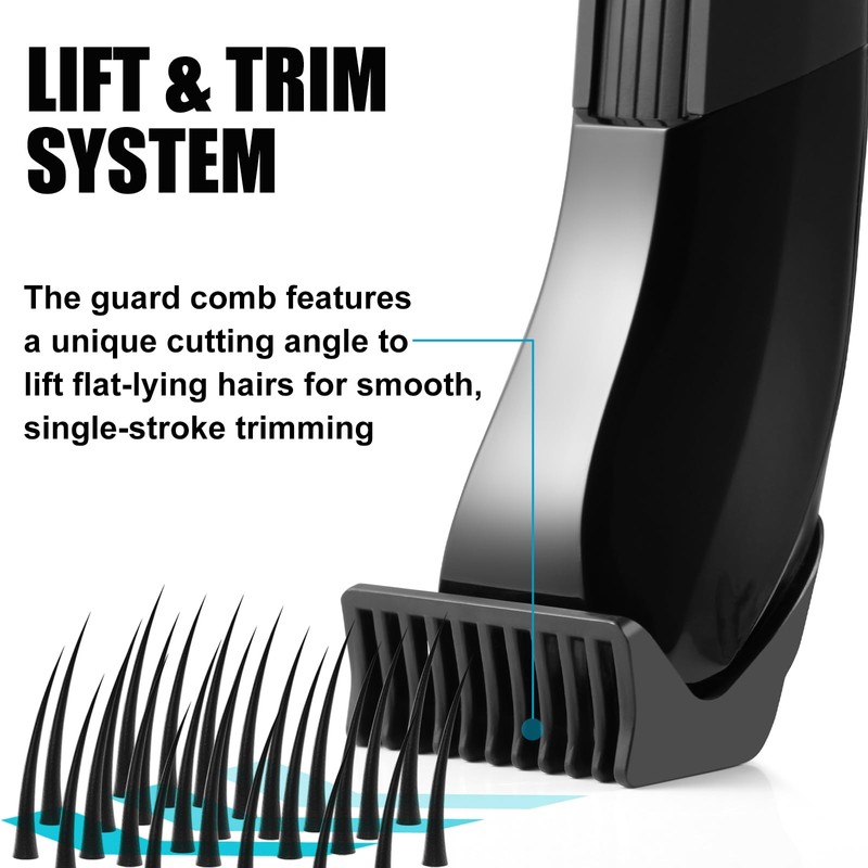 Replacement Trimmer Guards for MANSCAPED THE BEARD HEDGER, 20 Different