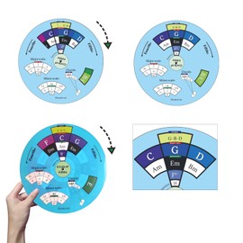 Homievar Circle of Fifths Wheel Songwriting Tool - Reference Guide for Beginner to Learning Major, Minor Chords and Music Theory