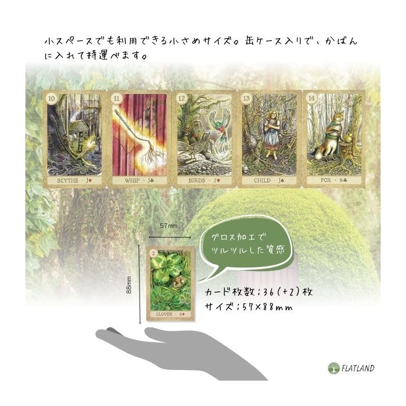 Fairy Tale Lenormand Renolman Fairy Tale Lenormand Lunolman Card Divination,