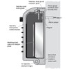 Kidde AccessPoint 002048 KeySafe Professional Security Key Box, with Alarm