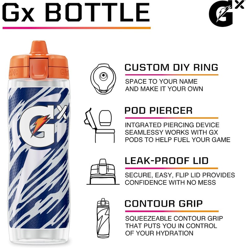 Gx Bottle, San Francisco 49ers