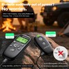 AODELAN USB-C Rechargeable Intervalometer Timer Remote Control for Sony