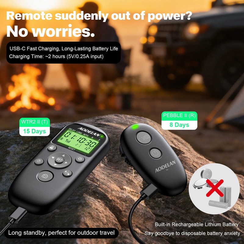 AODELAN USB-C Rechargeable Intervalometer Timer Remote Control for Sony
