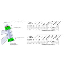 ウルフトゥース(Wolf Tooth) EC44 Upper EC49 Lower GeoShift 2°Performance Angle Headset Long(115-140mm)
